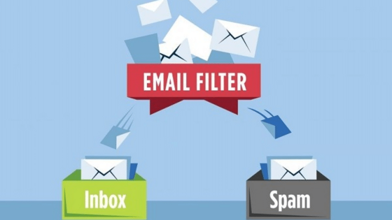 Email Filter là gì?