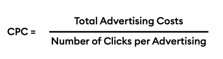 Công thức tính Cost per click