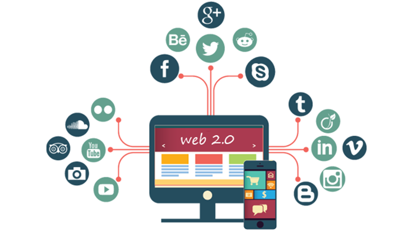 Xây dựng thương hiệu Web 2.0