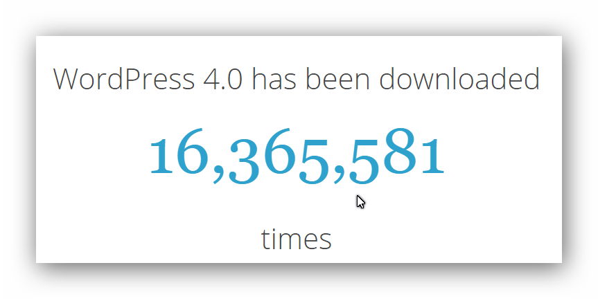 Phiên bản 4.0 của WordPress đạt hơn 16 triệu lượt tải
