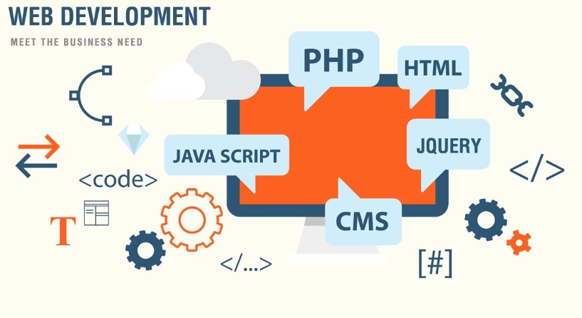 Vai trò của ngôn ngữ thiết kế web