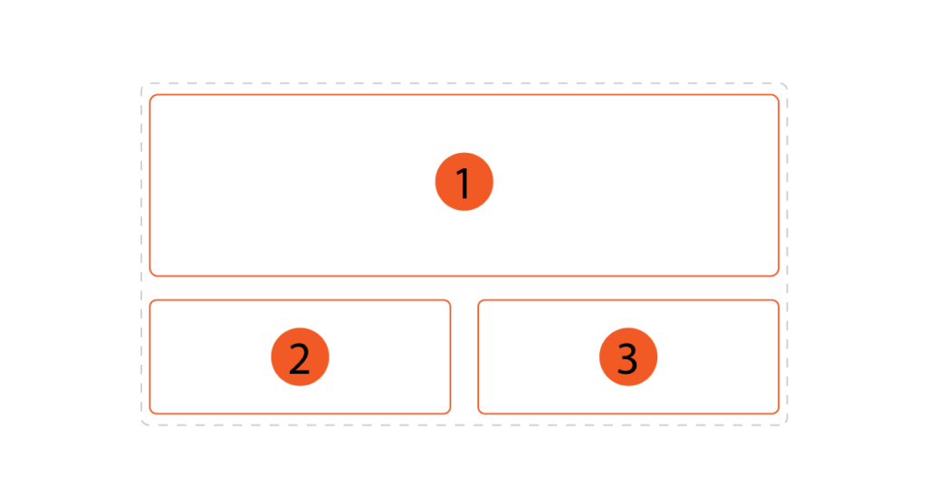 Bố cục hình hộp