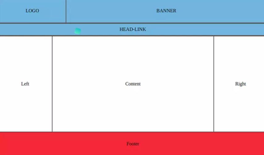 Bố cục website tao bằng thẻ table