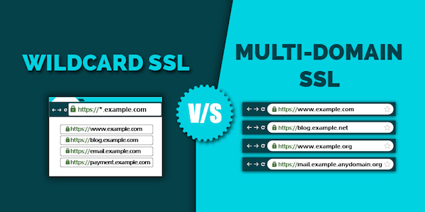 Wildcard SSL và Multi-domain SSL