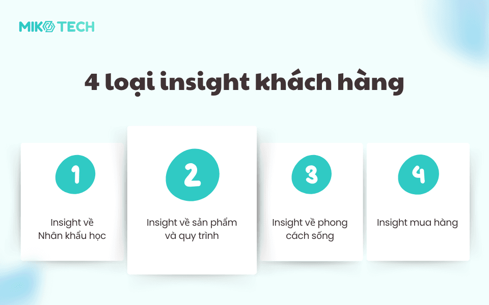 4 loại insight khách hàng