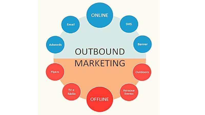 Outbound Marketing hoạt động trên cả hai nền tảng số và truyền thống