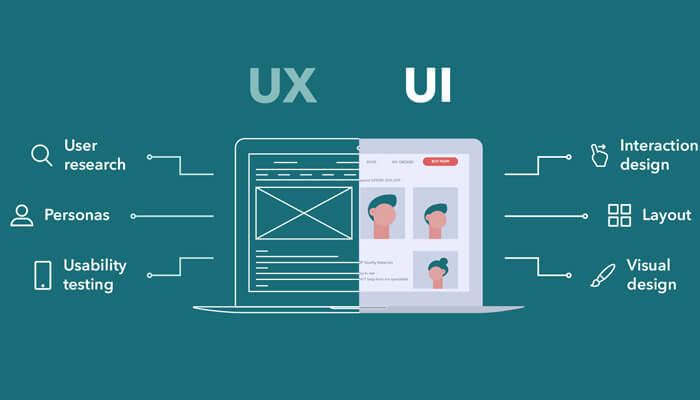 UX và UI trong thiết kế website là gì?