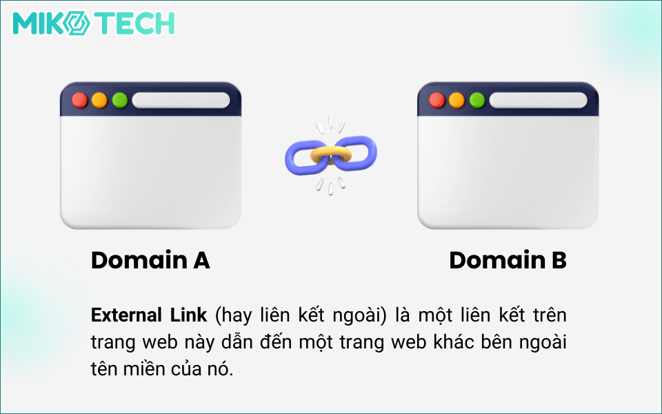 Tổng Hợp 103 Thuật Ngữ Trong SEO Mà Bạn Cần Biết Hiện Nay 12 external link