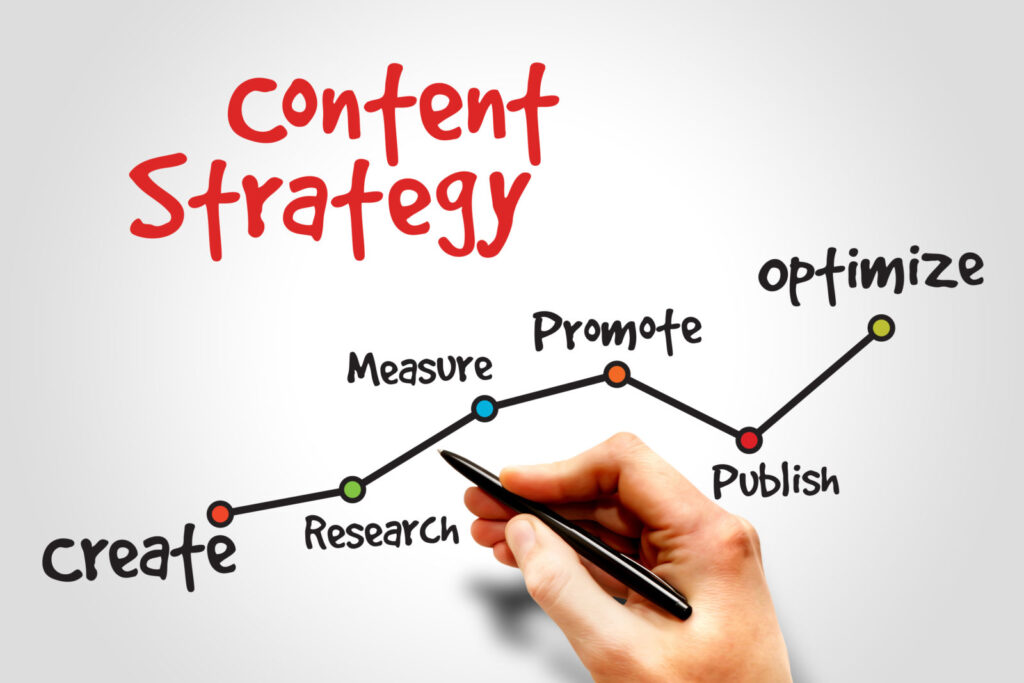 Xây dựng chiến lược content hiệu quả cho từng web hệ thống