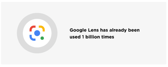 google lens duoc su dung 1 ty lan
