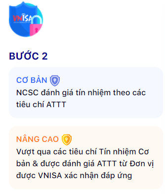 Gói dịch vụ tín nhiệm mạng