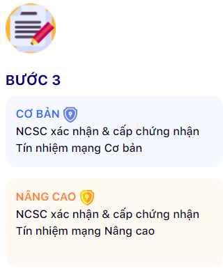 Đăng ký thành công chứng nhận tín nhiệm mạng