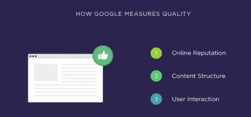 Cách Google đo lường chất lượng