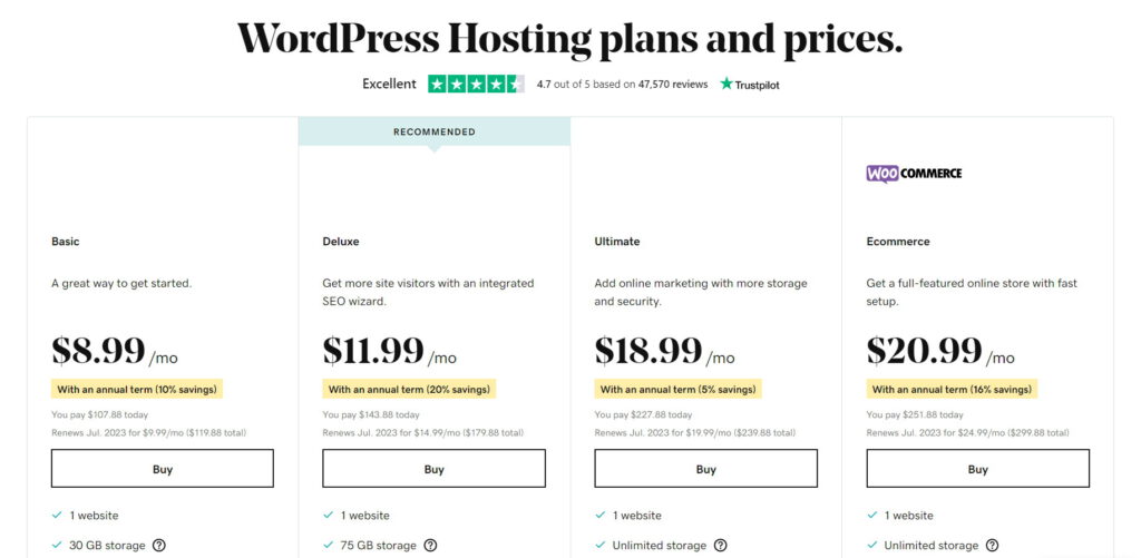 Bảng giá WordPress Hosting tại Godaddy