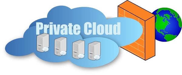 Private Cloud