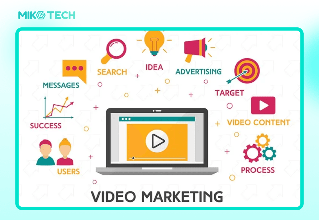 video marketing
