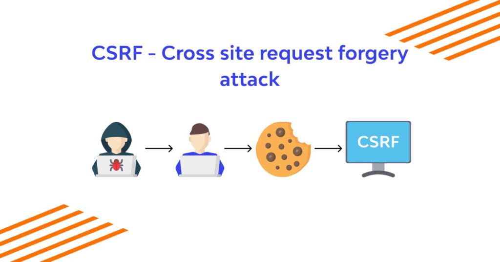Cross Site Request Forgery là một trong các lỗ hổng bảo mật của website rất phổ biến.
