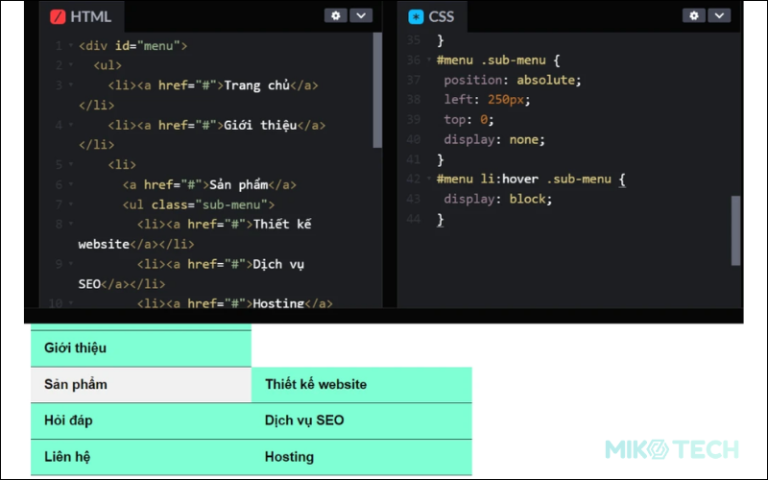 3 bước Tạo Menu Trong HTML & CSS kiểu Ngang, Dọc đơn giản