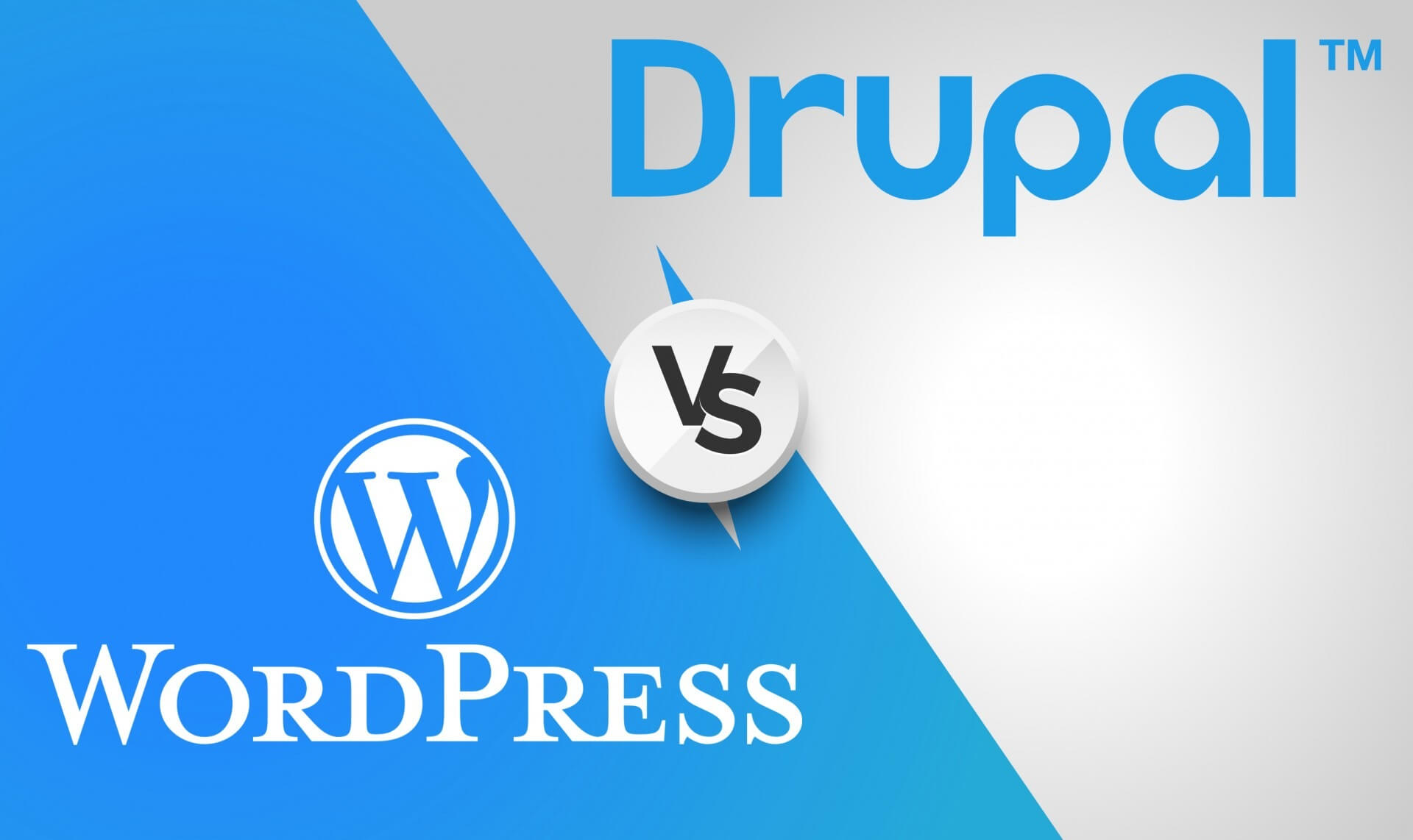 Drupal - WordPress: Mức độ dễ sử dụng
