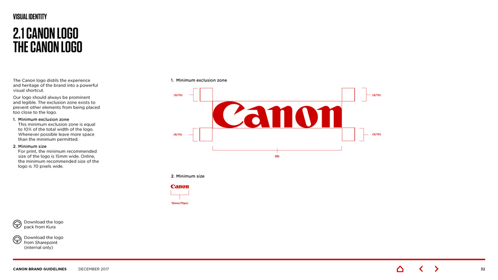 Brand Guideline của Canon