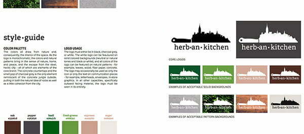 Brand Guideline của Herban Kitchen