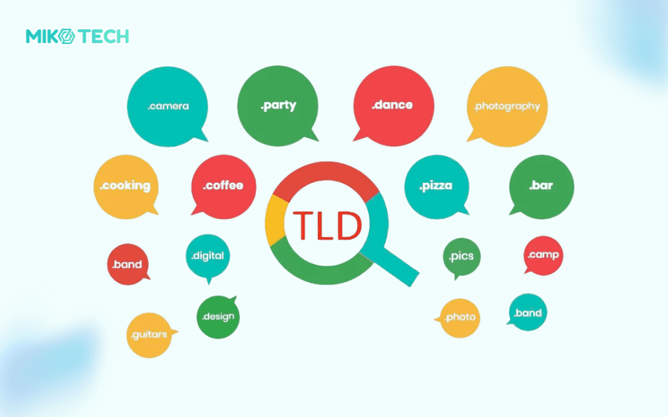 Cách đăng ký tên miền | Thủ tục | Quy định tại VN chi tiết 3 Tên miền cấp cao nhất (TLD)