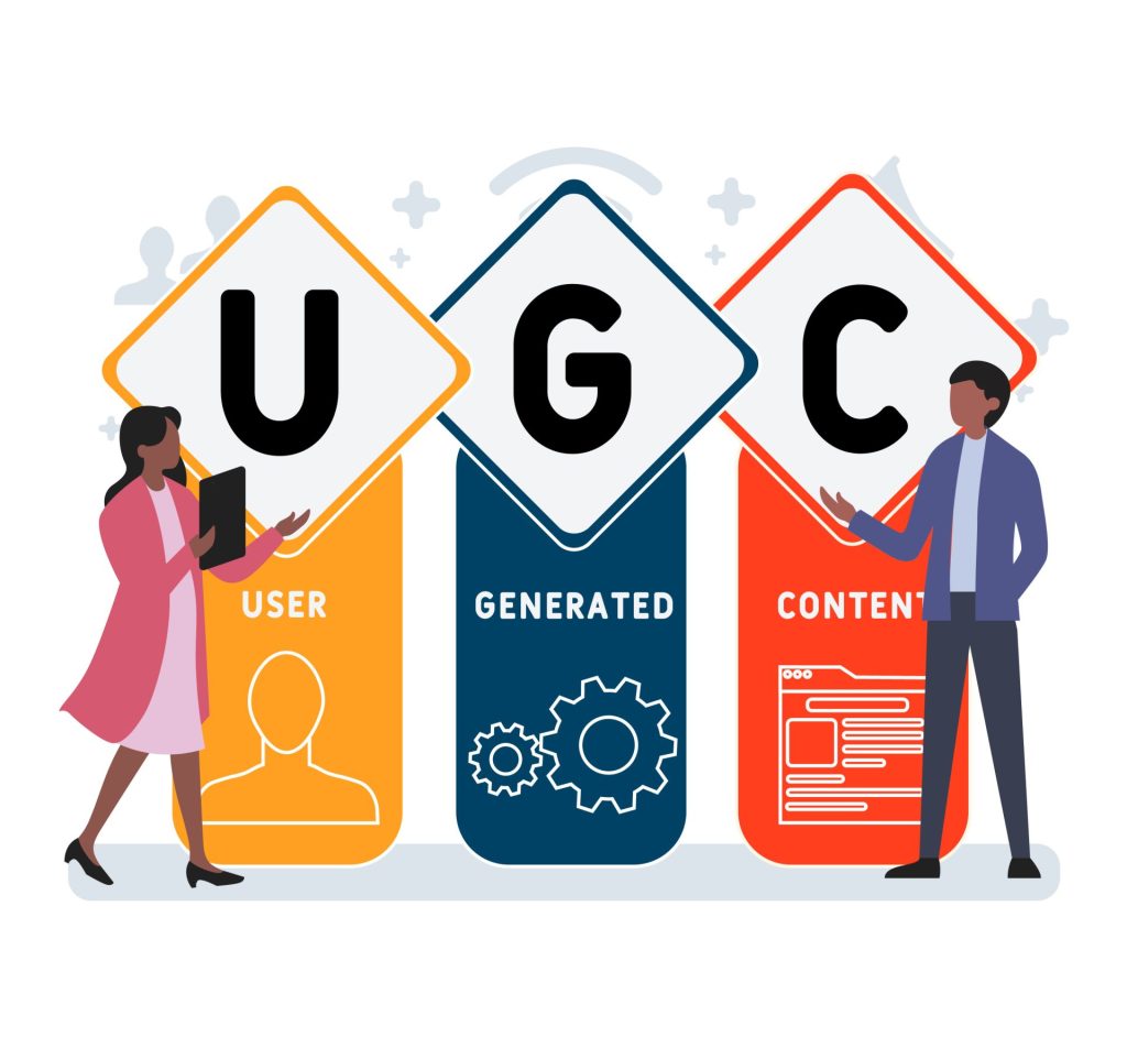 User generated content là gì