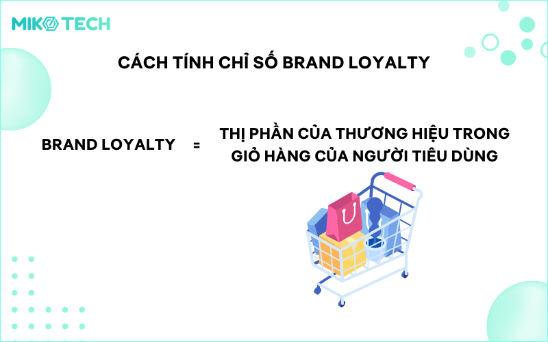 Tính chỉ số Brand Loyalty