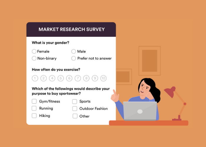 market research là gì