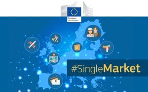 Single market là gì?