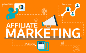 Affiliate marketing là gì?