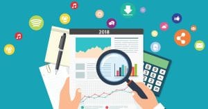 Marketing Audit là gì?
