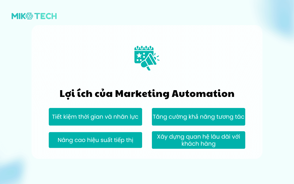 Lợi ích và tiềm năng của Marketing Automation