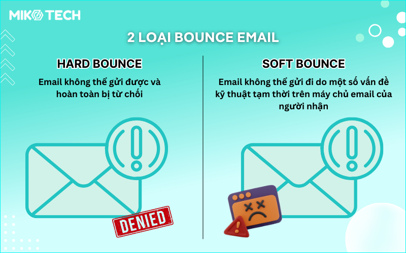 bounce email là gì