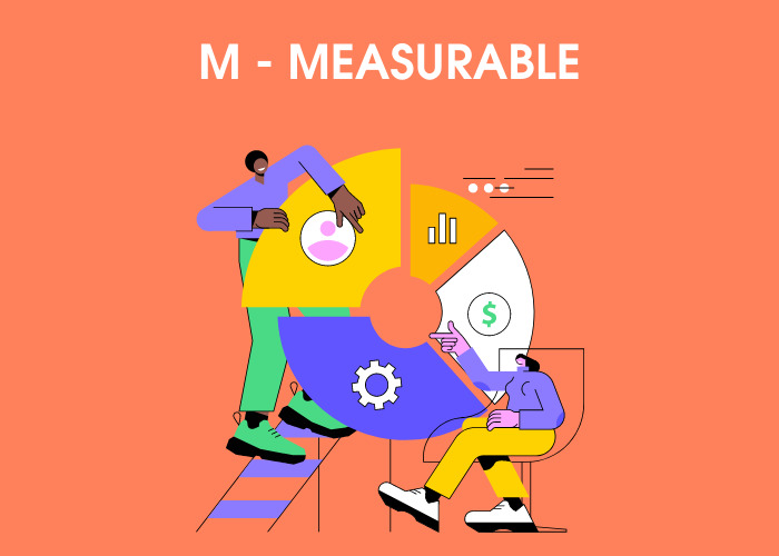 measurable mô hình smart