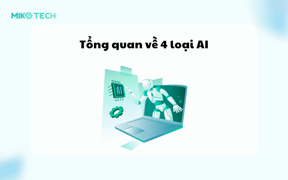 Tổng quan về 4 loại AI - Trí tuệ nhân tạo