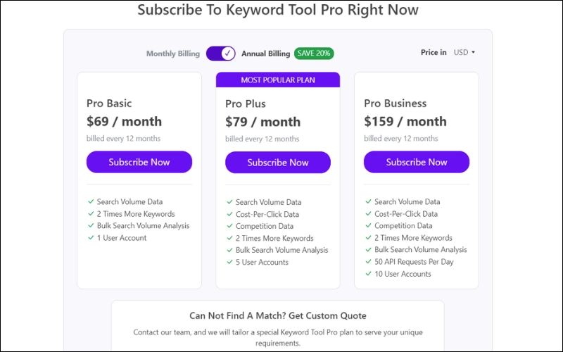 Giá Keywordtool.io