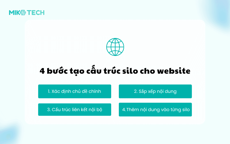 Silo là gì? 4 bước tạo Silo Chi tiết chuẩn SEO cho website 6 Các bước tạo cấu trúc silo cho website