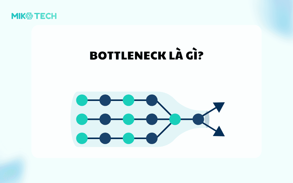 Bottleneck là gì?