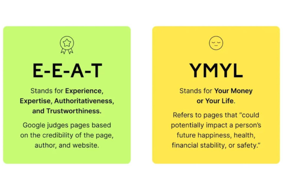EEAT là gì? Những điều cần biết về E-E-A-T SEO và cách tối ưu hóa hiệu quả 9 cac yeu to cua EEAT trong SEO
