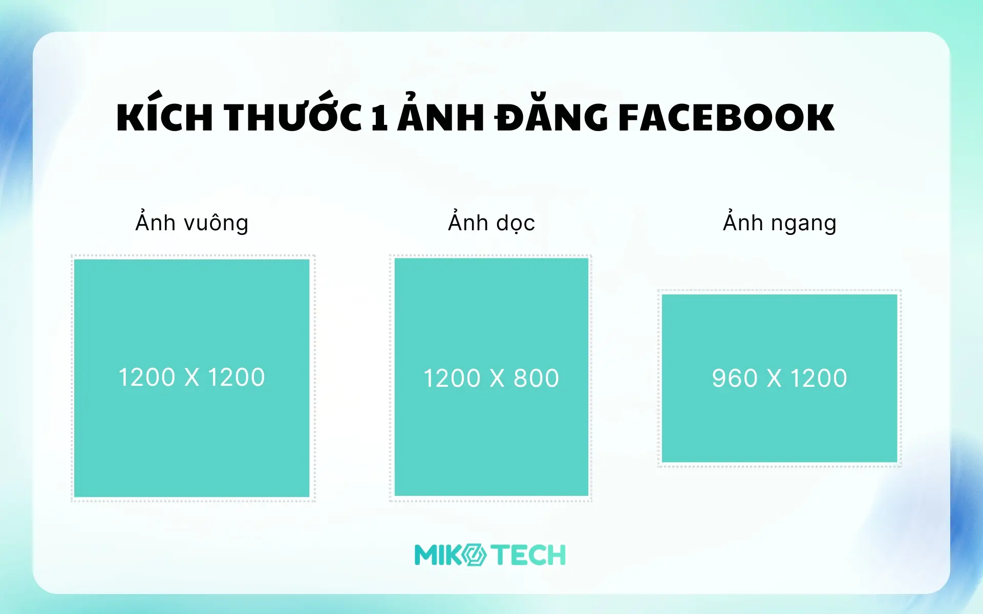 Kích Thước Ảnh Đăng Facebook Chuẩn Nhất Năm 2026 4 Kích thước bài đăng Facebook 1 ảnh