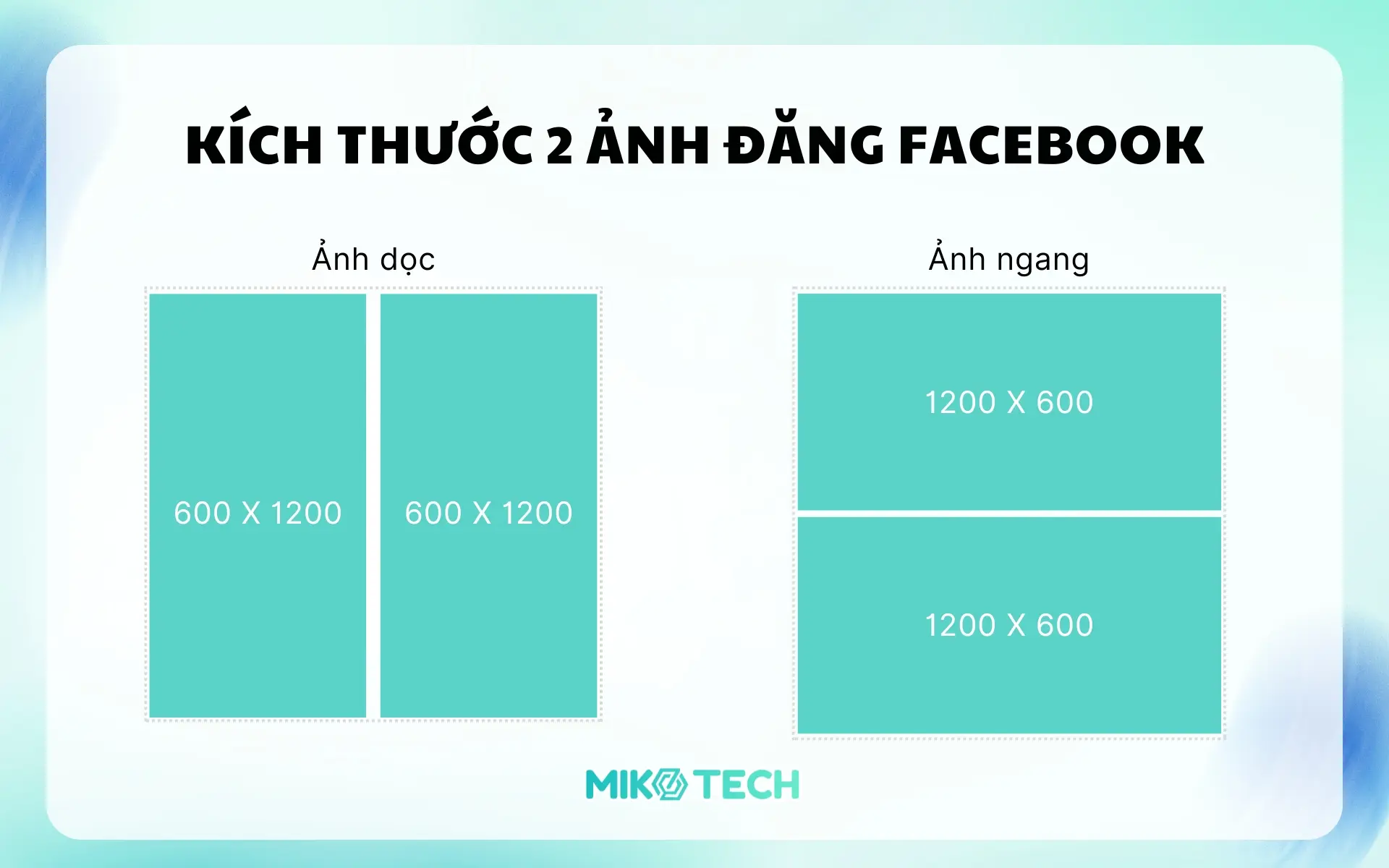 Kích Thước Ảnh Đăng Facebook Chuẩn Nhất Năm 2026 5 Kích thước bài đăng Facebook 2 ảnh