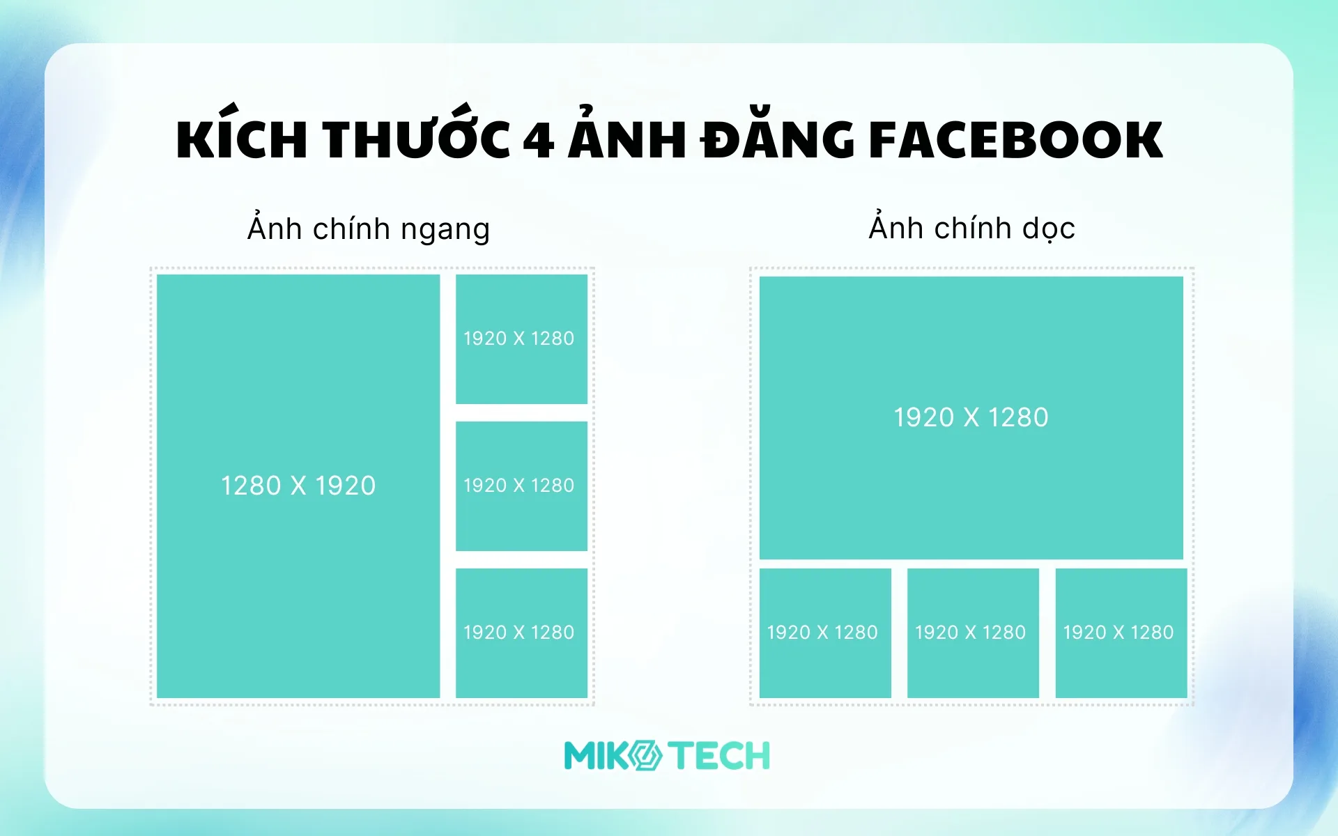 Kích Thước Ảnh Đăng Facebook Chuẩn Nhất Năm 2026 8 Kích thước 4 ảnh facbook vuông dọc