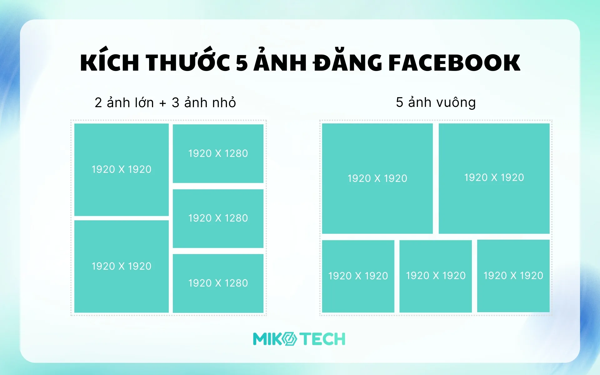 Kích Thước Ảnh Đăng Facebook Chuẩn Nhất Năm 2026 9 Kích thước bài đăng Facebook 5 ảnh