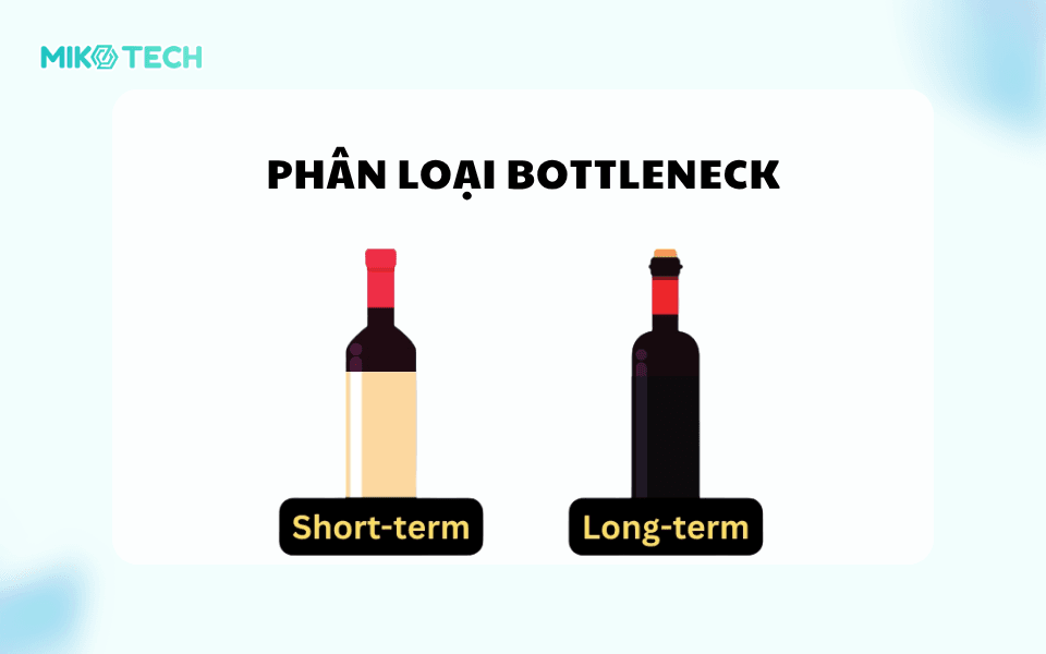 Phân loại bottleneck