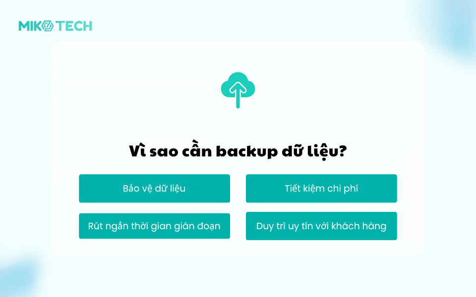 Vì sao cần backup dữ liệu?