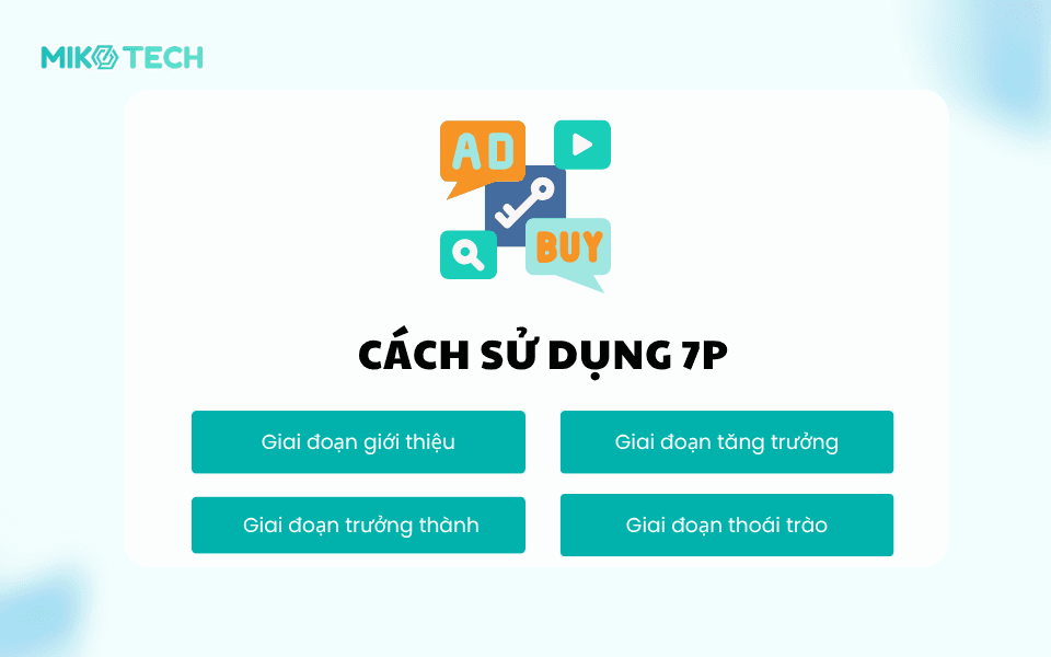 Cách sử dụng 7P