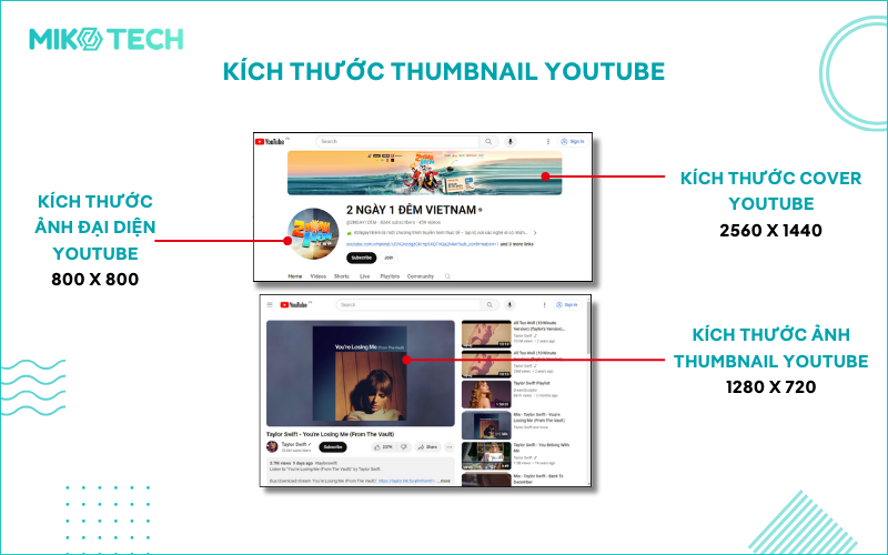 kích thước thumbnail youtube