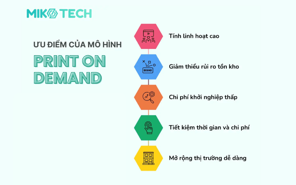 Print On Demand Là Gì? Đặc Điểm Của Mô Hình Kinh Doanh POD 2 Ưu điểm của hình thức Print On Demand