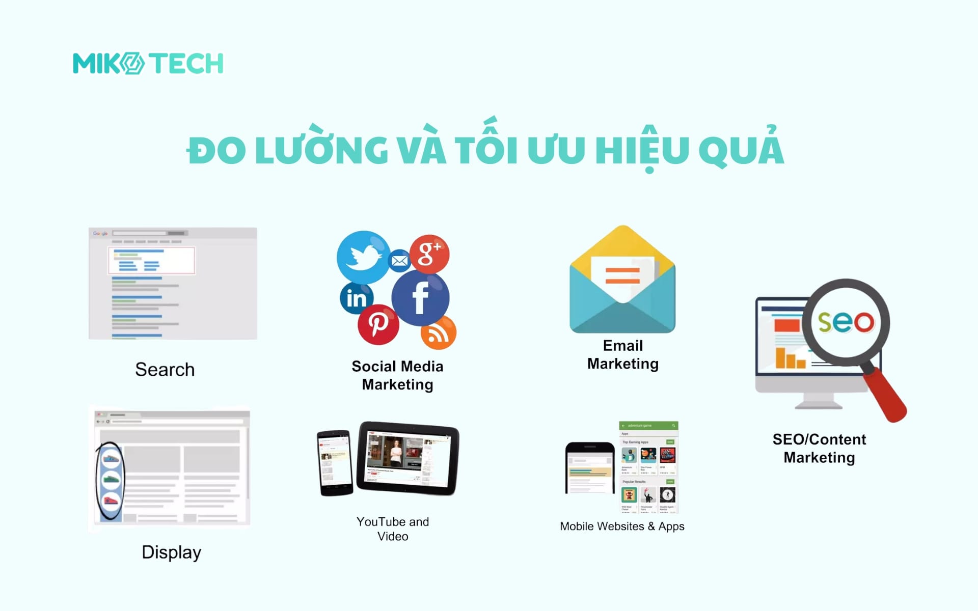 Truyền thông marketing là gì? Vai trò và cách xây dựng 9 Đo lường và tối ưu hiệu quả